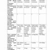 “Geografiya o'qitish metodikasi” fanidan 4-kurs talabalari uchun testlar to'plami - Image 3