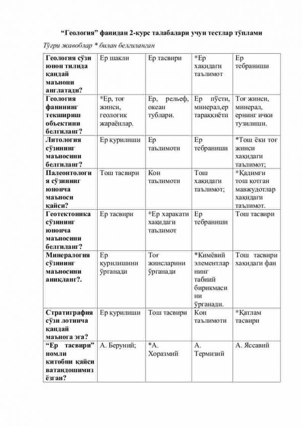 “Geologiya” fanidan 2-kurs talabalari uchun testlar to'plami