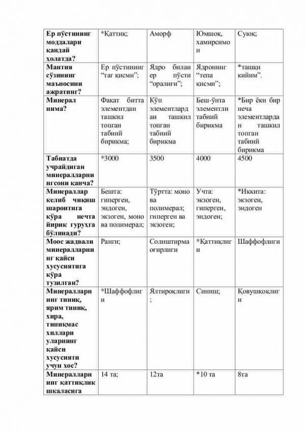 “Geologiya” fanidan 2-kurs talabalari uchun testlar to'plami - Image 3