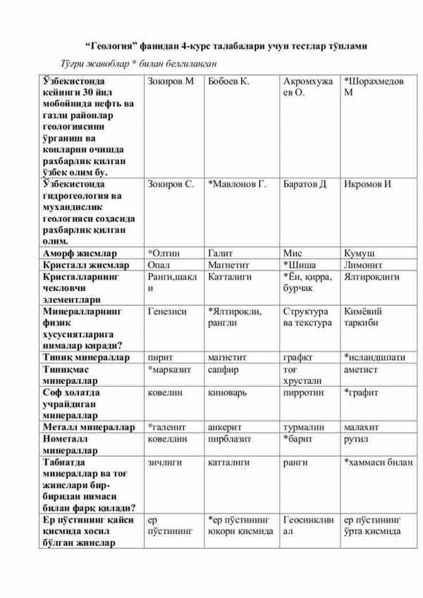 “Geologiya” fanidan 4-kurs talabalari uchun testlar to'plami