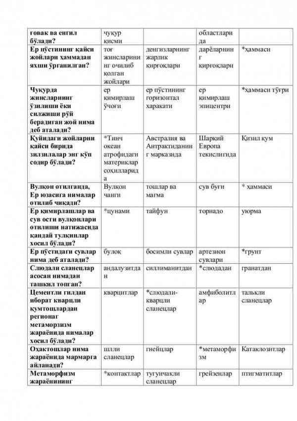 “Geologiya” fanidan 4-kurs talabalari uchun testlar to'plami - Image 2