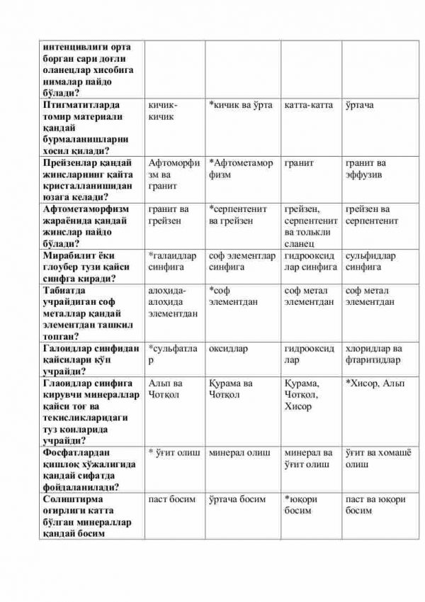 “Geologiya” fanidan 4-kurs talabalari uchun testlar to'plami - Image 3