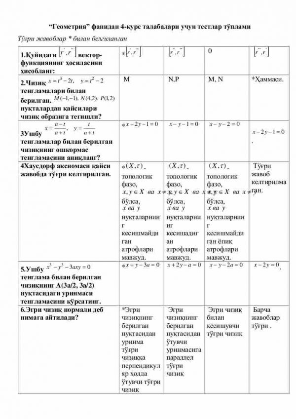 “Geometriya” fanidan 4-kurs talabalari uchun testlar to'plami