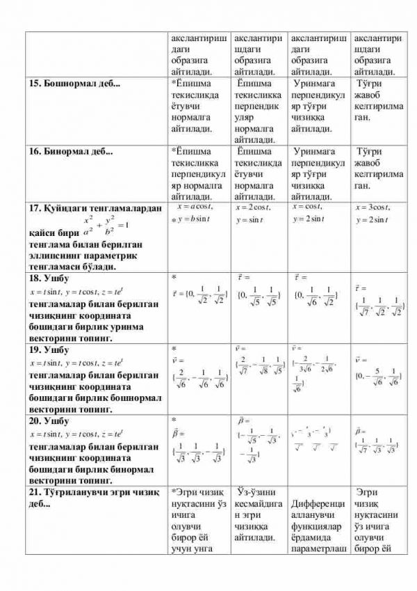 “Geometriya” fanidan 4-kurs talabalari uchun testlar to'plami - Image 3