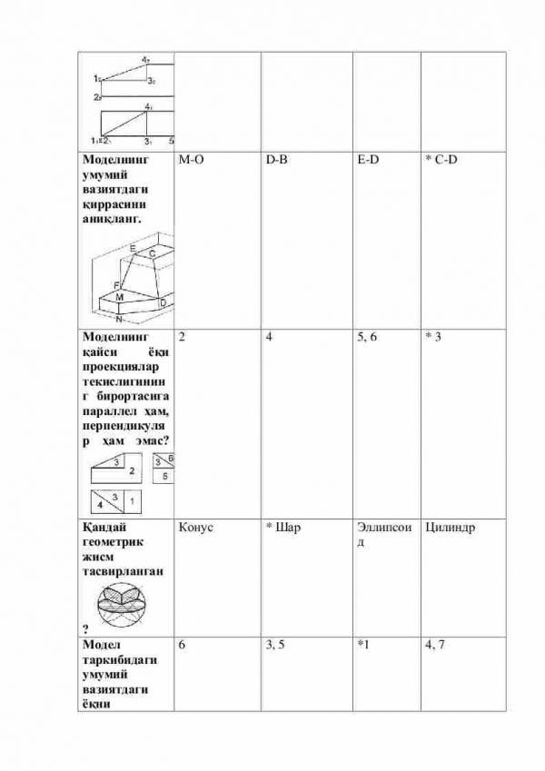 “Geometrik va proyeksion chizmachilik” fanidan 2-kurs talabalari uchun testlar to'plami - Image 2