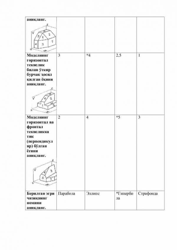 “Geometrik va proyeksion chizmachilik” fanidan 2-kurs talabalari uchun testlar to'plami - Image 3