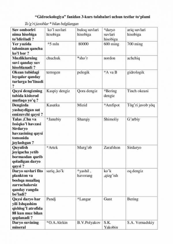 “Gidroekologiya” fanidan 3-kurs talabalari uchun testlar to'plami