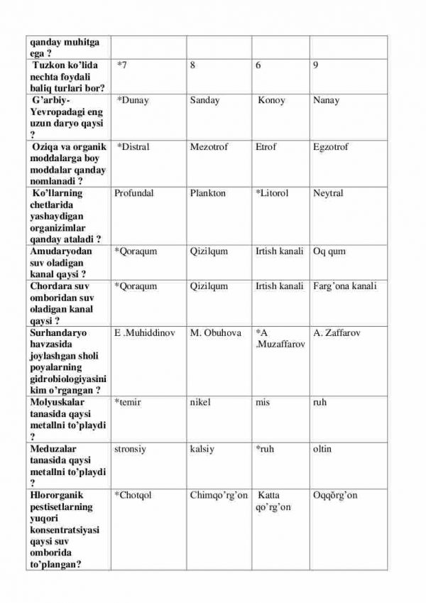 “Gidroekologiya” fanidan 3-kurs talabalari uchun testlar to'plami - Image 3