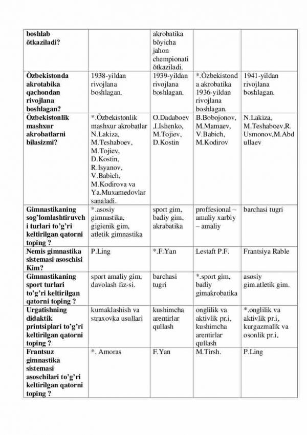 “Gimnastika va uni o'qitish metodikasi” fanidan 3-kurs talabalari uchun testlar to'plami - Image 2