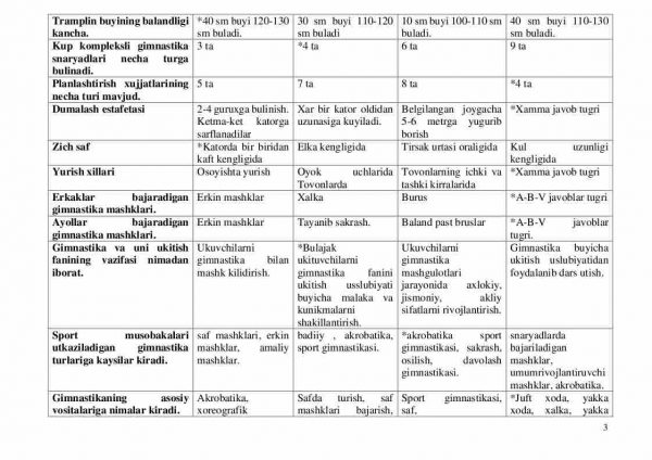 “Gimnastika” fanidan testlar to'plami - Image 3