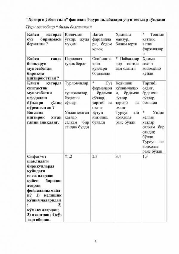 “Hozirgi o'zbek tili” fanidan 4-kurs talabalari uchun testlar to'plami