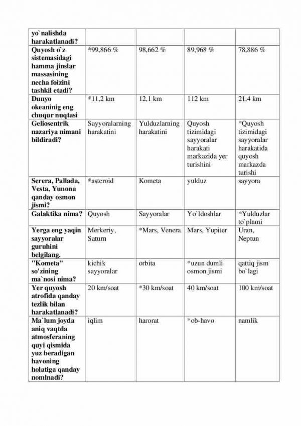 “Hozirgi zamon tabiiy fanlar konsepsiyasi” fanidan testlar to'plami - Image 2