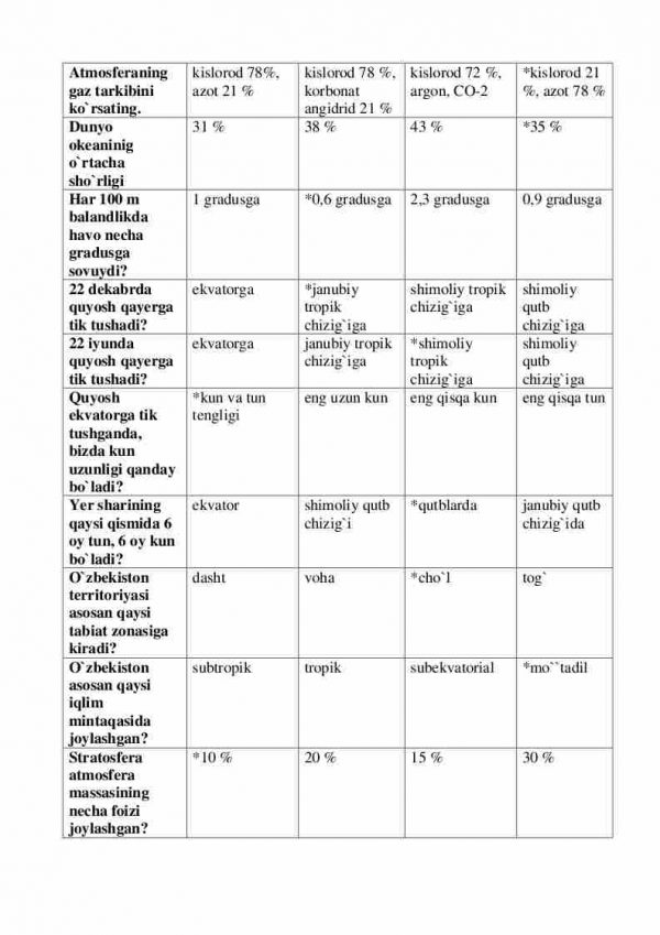 “Hozirgi zamon tabiiy fanlar konsepsiyasi” fanidan testlar to'plami - Image 3