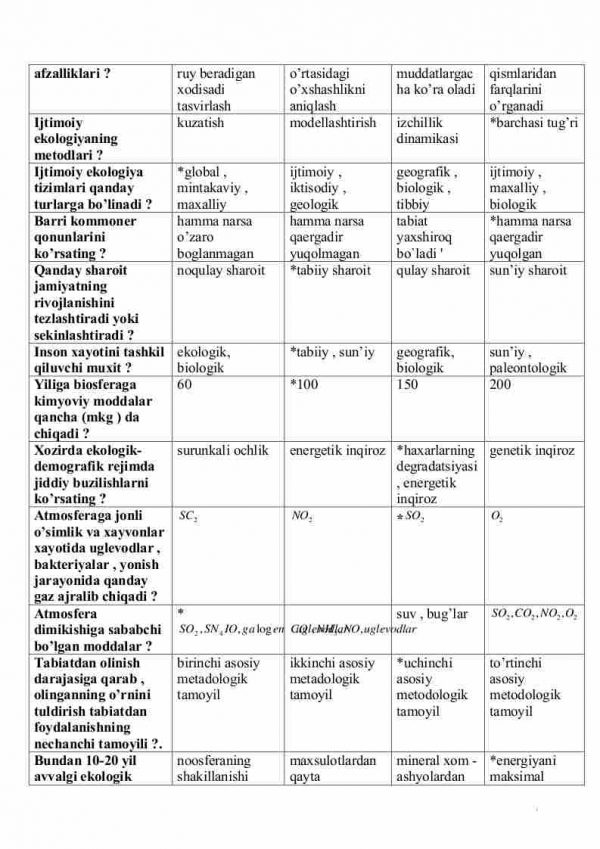 “Ijtimoiy ekologiya” fanidan 3-kurs talabalari uchun testlar to'plami - Image 2