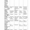 “Ijtimoiy pedagogika” fanidan testlar to'plami - Image 2