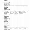 “Ijtimoiy pedagogika” fanidan testlar to'plami - Image 3
