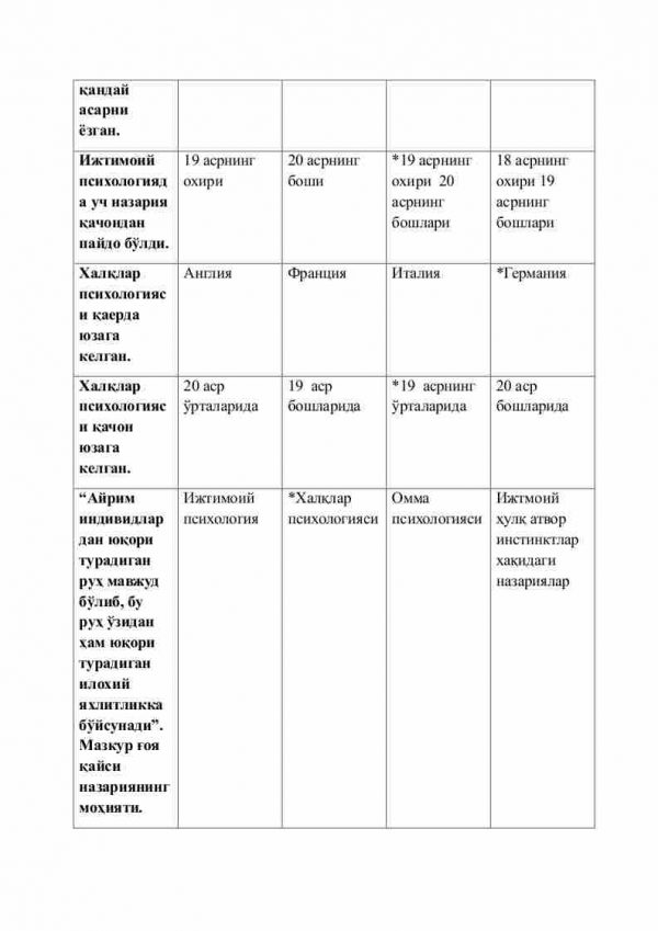 “Ijtimoiy psixologiya” fanidan 2-kurs talabalari uchun testlar to'plami - Image 3