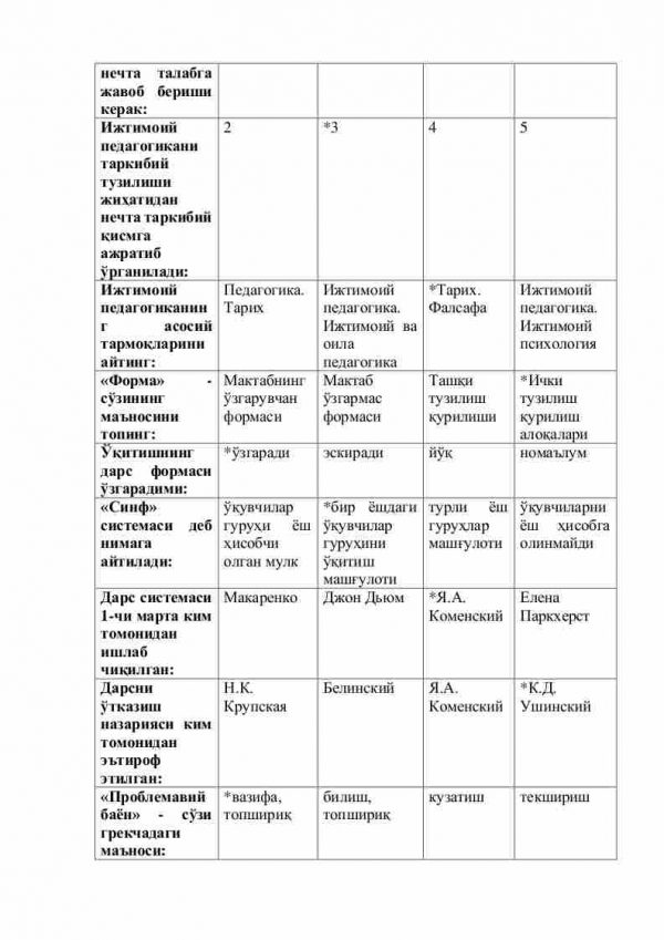 “Ijtimoiy va oila pedagogikasi” fanidan 4-kurs talabalari uchun testlar to'plami - Image 2