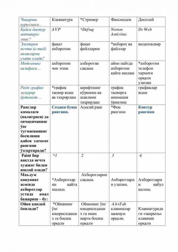 “Informatika” fanidan 3-kurs talabalari uchun testlar to'plami - Image 3