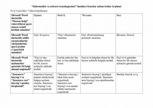 “Informatika va axborot texnologiyalari” fanidan 3-kurslar uchun testlar to'plami