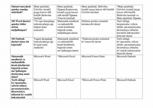 “Informatika va axborot texnologiyalari” fanidan 3-kurslar uchun testlar to'plami - Image 2