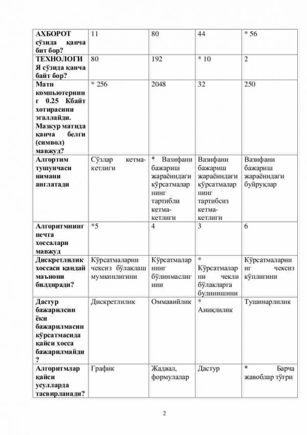 “Informatika va axborot texnologiyalari” fanidan 4-kurs talabalari uchun testlar to'plami - Image 2