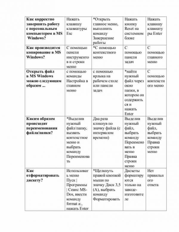 Тест по "Информатика и информационная технологи" - Image 3