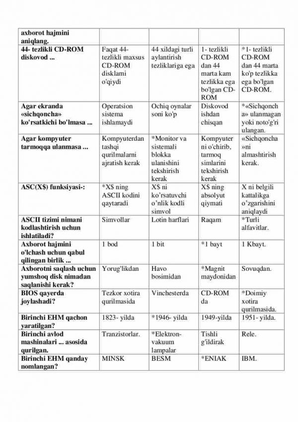 “Informatika va axborot texnologiyalari” fanidan 2-kurs talabalari uchun testlar to'plami - Image 2