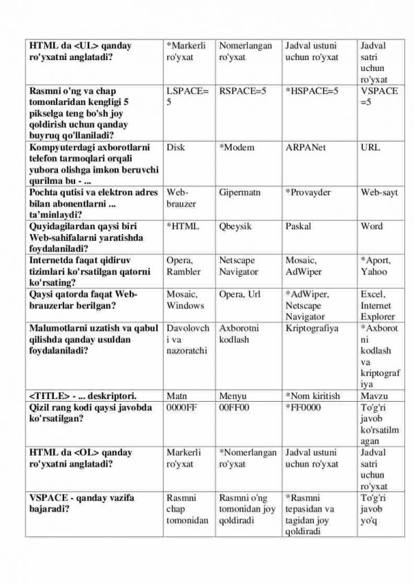 “Informatika va axborot texnologiyalari” fanidan 3-kurs talabalari uchun testlar to'plami - Image 2