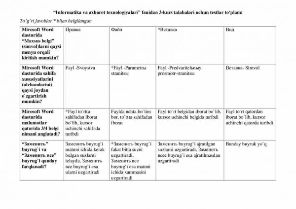 “Informatika va axborot texnologiyalari” fanidan 3-kurs talabalari uchun testlar to'plami