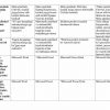 “Informatika va axborot texnologiyalari” fanidan 3-kurs talabalari uchun testlar to'plami - Image 2
