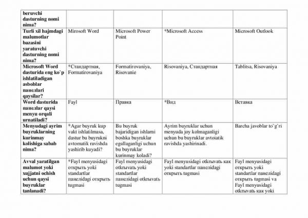 “Informatika va axborot texnologiyalari” fanidan 3-kurs talabalari uchun testlar to'plami - Image 3