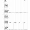 “Ingliz tili” fanidan 4-kurs talabalari uchun testlar to'plami - Image 3