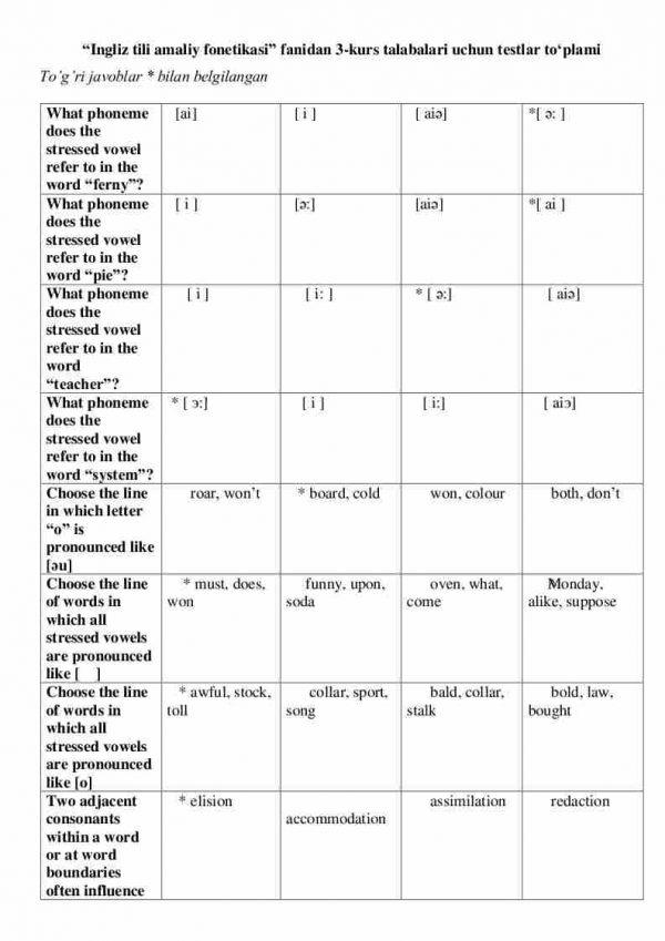 “Ingliz tili amaliy fonetikasi” fanidan 3-kurs talabalari uchun testlar to'plami