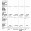“Ingliz tili amaliy fonetikasi” fanidan 3-kurs talabalari uchun testlar to'plami - Image 3