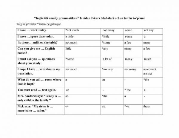 “Ingliz tili amaliy grammatikasi” fanidan 2-kurs talabalari uchun testlar to'plami