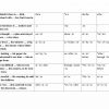 “Ingliz tili amaliy grammatikasi” fanidan 2-kurs talabalari uchun testlar to'plami - Image 2