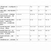 “Ingliz tili amaliy grammatikasi” fanidan 2-kurs talabalari uchun testlar to'plami - Image 3
