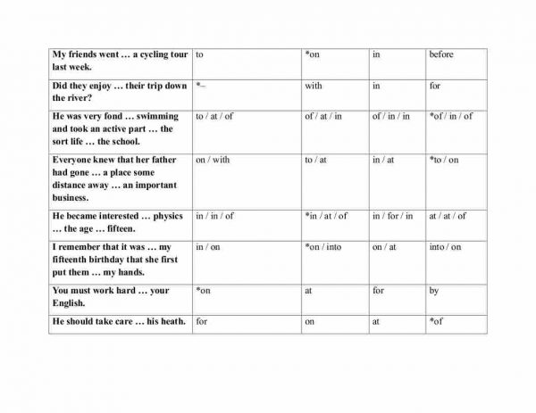 “Ingliz tili amaliy grammatikasi” fanidan 2-kurs talabalari uchun testlar to'plami - Image 3