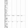 “Ingliz tili amaliy kursi” fanidan 3-kurs talabalari uchun testlar to'plami