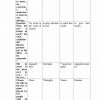 “Ingliz tili amaliy kursi” fanidan 3-kurs talabalari uchun testlar to'plami - Image 2