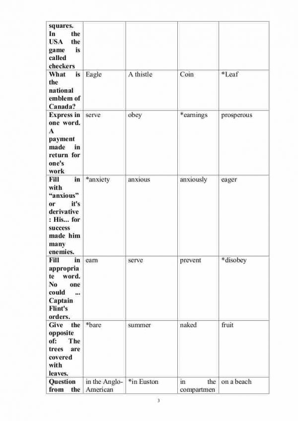 “Ingliz tili amaliy kursi” fanidan 3-kurs talabalari uchun testlar to'plami - Image 3