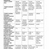“Ingliz tili metodikasi” fanidan 4-kurs talabalari uchun testlar to'plami - Image 3
