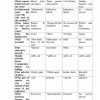 “Ingliz tili nazariy grammatikasi” fanidan 4-kurs talabalari uchun testlar to'plami - Image 2