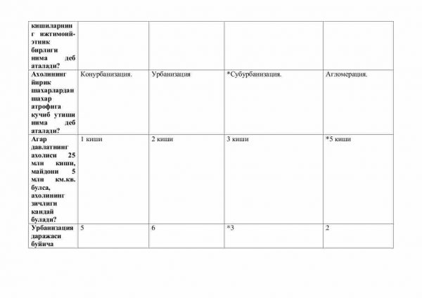 “Iqtisodiy geografiyaga kirish” fanidan 2-kurs talabalari uchun testlar to'plami - Image 3