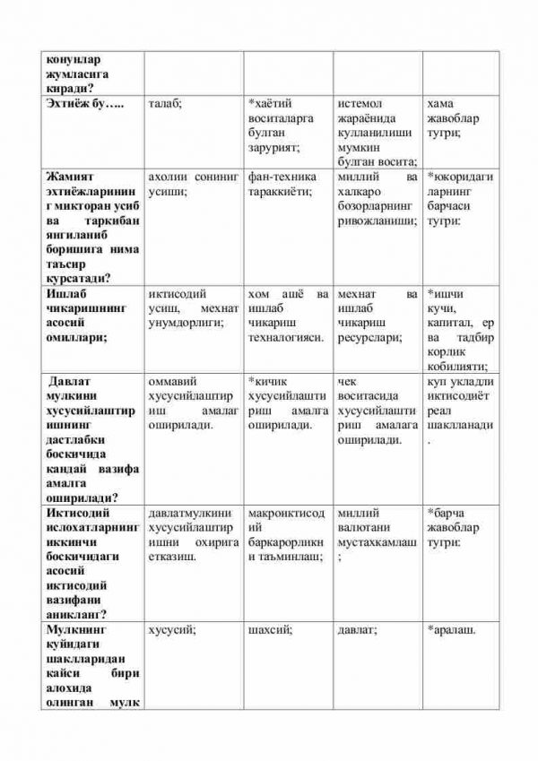 “Iqtisodiyot nazariyasi” fanidan testlar to'plami - Image 2