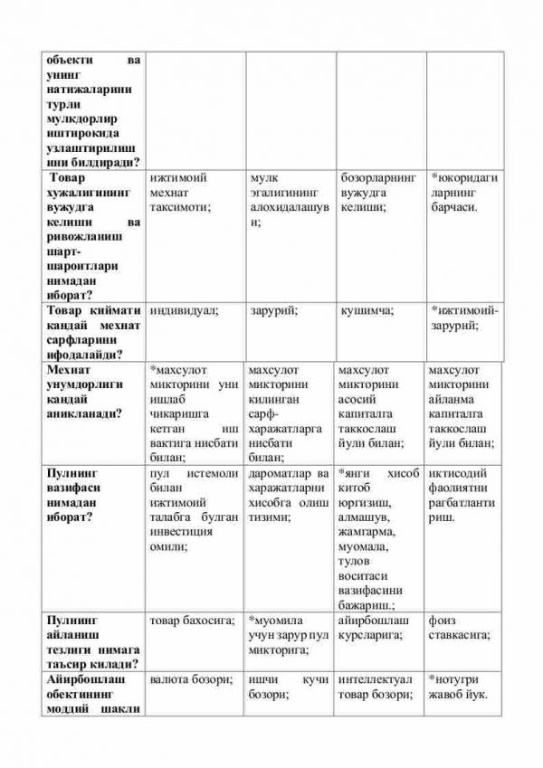 “Iqtisodiyot nazariyasi” fanidan testlar to'plami - Image 3