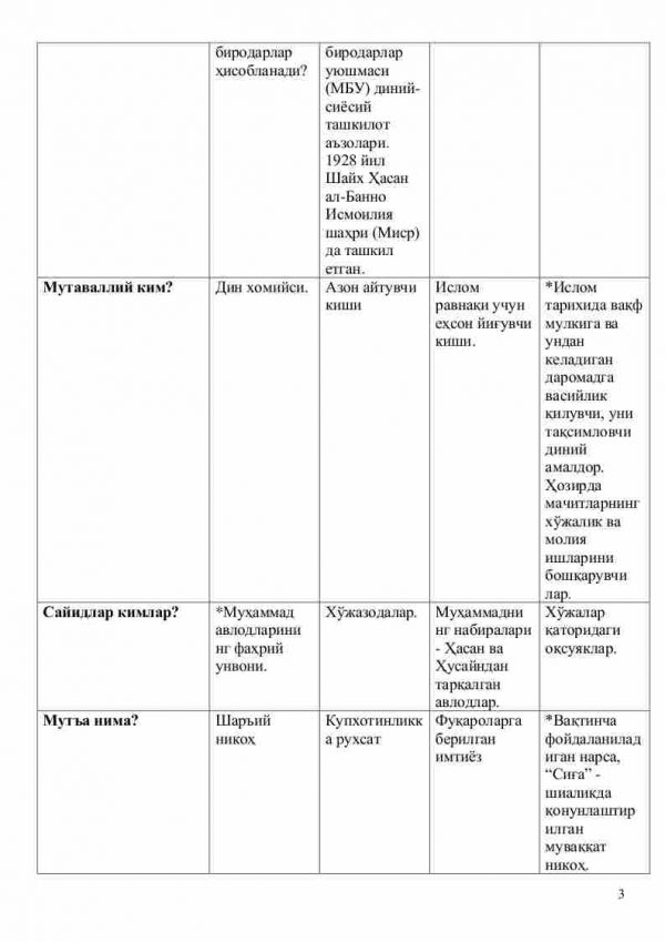 “Islom dini asoslari va ma'naviyati” fanidan testlar to'plami - Image 3