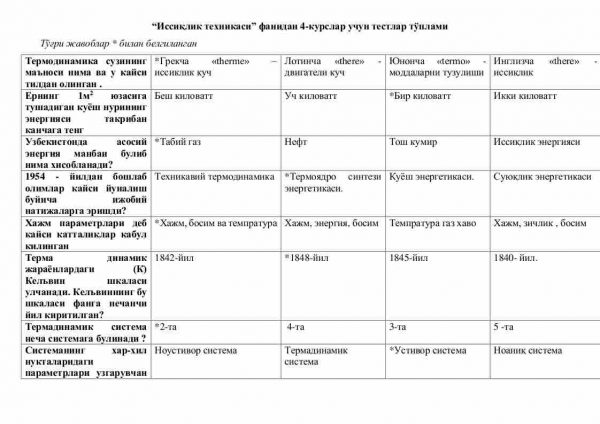 “Issiqlik texnikasi” fanidan 4-kurslar uchun testlar to'plami