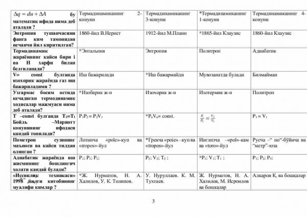 “Issiqlik texnikasi” fanidan 4-kurslar uchun testlar to'plami - Image 3